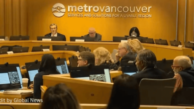 Metro Vancouver spending scrutiny over public budget allocation and taxpayer concerns