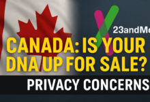 DNA helix overlaid with Canadian flag – highlighting 23andMe Privacy Concerns in Canada