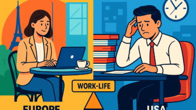 Illustration of work-life balance in Europe vs USA showing lifestyle and productivity differences.