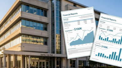 A view of Surrey City Hall with financial reports highlighting employee salaries over $100K
