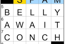 Decoding the Boston Brahmins, Voting Districts & the NYT Mini Crossword Craze