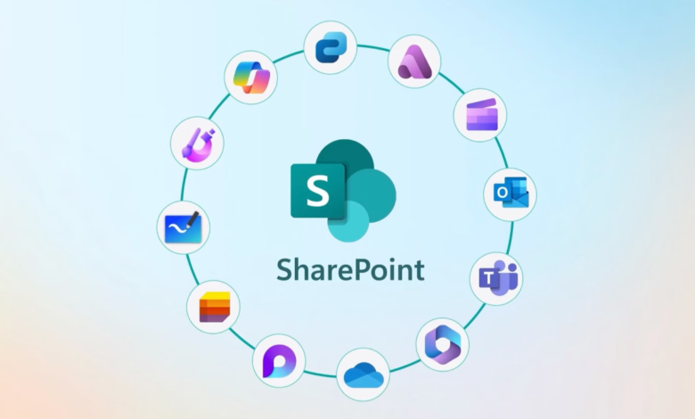 Microsoft SharePoint at the center of the Microsoft 365 ecosystem targeted in a global cyberattack.