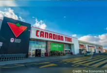 Canadian Tire’s Toronto headquarters building, symbolizing the 2025 corporate layoffs and organizational restructuring.