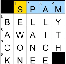 Decoding the Boston Brahmins, Voting Districts & the NYT Mini Crossword Craze
