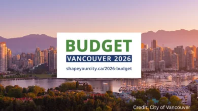 Vancouver skyline with waterfront parks, reflecting priorities in the 2026 city budget consultation.